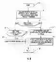 Fig. 07 - Communications system providing personnel access based upon near-field communication and related methods