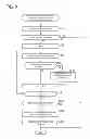 Fig. 08 - COMMUNICATION SYSTEM AND COMMUNICATION DEVICE