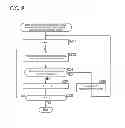 Fig. 09 - COMMUNICATION SYSTEM AND COMMUNICATION DEVICE