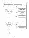 Fig. 04 - Methods and apparatus for providing assistance services for large crowds