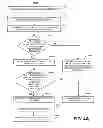 Fig. 07 - Remotely controlling one or more client devices detected over a wireless network using a mobile device