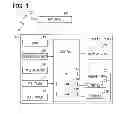 Fig. 02 - Display system