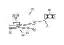 Fig. 01 - Validation of mechanical connections