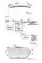 Fig. 08 - Personal items network, and associated methods
