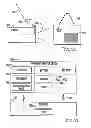 Fig. 35 - Personal items network, and associated methods