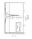 Fig. 09 - Electrically small vertical split-ring resonator antennas