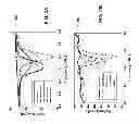 Fig. 04 - Reflection controller