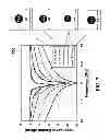 Fig. 09 - Reflection controller