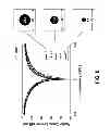 Fig. 10 - Reflection controller