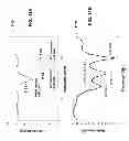 Fig. 13 - Reflection controller