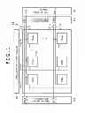 Fig. 02 - DISPLAY DEVICE WITH POWER SOURCE SUPPLY SCAN CIRCUITS CONDUCTING NEGATIVE FEEDBACK AND DRIVING METHOD THEREOF