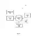 Fig. 03 - OPTIMIZING SELECTION OF A MEDIA OBJECT TYPE IN WHICH TO PRESENT CONTENT TO A USER OF A DEVICE