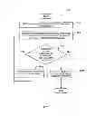 Fig. 04 - OPTIMIZING SELECTION OF A MEDIA OBJECT TYPE IN WHICH TO PRESENT CONTENT TO A USER OF A DEVICE