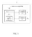 Fig. 02 - Gesture recognition module and gesture recognition method