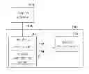 Fig. 01 - Real-time quantifying system for use in quantifying input device user behavior