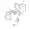 Fig. 06 - Real-time quantifying system for use in quantifying input device user behavior