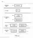 Fig. 07 - Systems and methods of eye tracking control