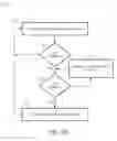 Fig. 09 - Systems and methods of eye tracking control