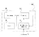 Fig. 01 - Multiple-view display system with user recognition and operation method thereof