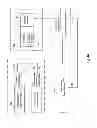 Fig. 06 - Touch sensing and feedback apparatuses and methods