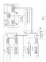 Fig. 09 - Touch sensing and feedback apparatuses and methods