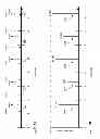 Fig. 03 - Predicting touch input
