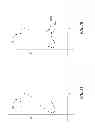 Fig. 05 - Predicting touch input