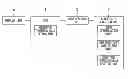 Fig. 01 - Information input unit, information input method, and computer program