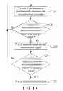 Fig. 09 - SYSTEM AND METHOD USING DETECTABLE SIGNALS OF PANEL FOR DATA COMMUNICATION