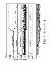 Fig. 06 - Sensing method using self-capacitance and mutual-capacitance alternatively to reduce touch noises