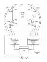Fig. 06 - Touch location determination involving multiple touch location processes