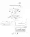 Fig. 09 - Touch location determination involving multiple touch location processes