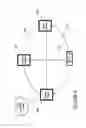 Fig. 07 - System and method for a media experience social interface