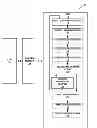 Fig. 01 - Indexed streamout buffers for graphics processing