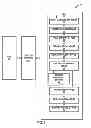 Fig. 02 - Indexed streamout buffers for graphics processing