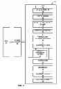 Fig. 03 - Indexed streamout buffers for graphics processing
