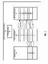 Fig. 04 - Indexed streamout buffers for graphics processing
