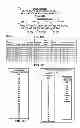 Fig. 07 - Indexed streamout buffers for graphics processing