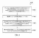 Fig. 08 - Systems and methods for 3D data based navigation using descriptor vectors