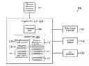 Fig. 01 - Systems and methods for 3D data based navigation using a watershed method