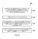 Fig. 08 - Systems and methods for 3D data based navigation using a watershed method