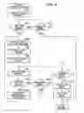 Fig. 05 - Imaging apparatus capable of generating three-dimensional images, three-dimensional image generating method, and recording medium