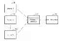Fig. 01 - METHOD AND APPARATUS FOR CREATING THREE-DIMENSIONAL MONTAGE