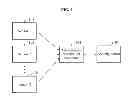 Fig. 02 - METHOD AND APPARATUS FOR CREATING THREE-DIMENSIONAL MONTAGE