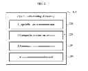 Fig. 03 - METHOD AND APPARATUS FOR CREATING THREE-DIMENSIONAL MONTAGE