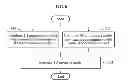 Fig. 07 - METHOD AND APPARATUS FOR CREATING THREE-DIMENSIONAL MONTAGE
