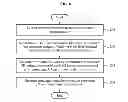 Fig. 09 - METHOD AND APPARATUS FOR CREATING THREE-DIMENSIONAL MONTAGE