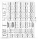 Fig. 04 - AUTOMATED CELL TOWER SECTOR AND CALL DATA RECORD PLOTTING TOOL