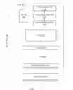 Fig. 03 - System, method, and computer program product for graphics processing unit (GPU) demand paging
