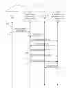 Fig. 01 - Direct link synchronization communication between co-processors